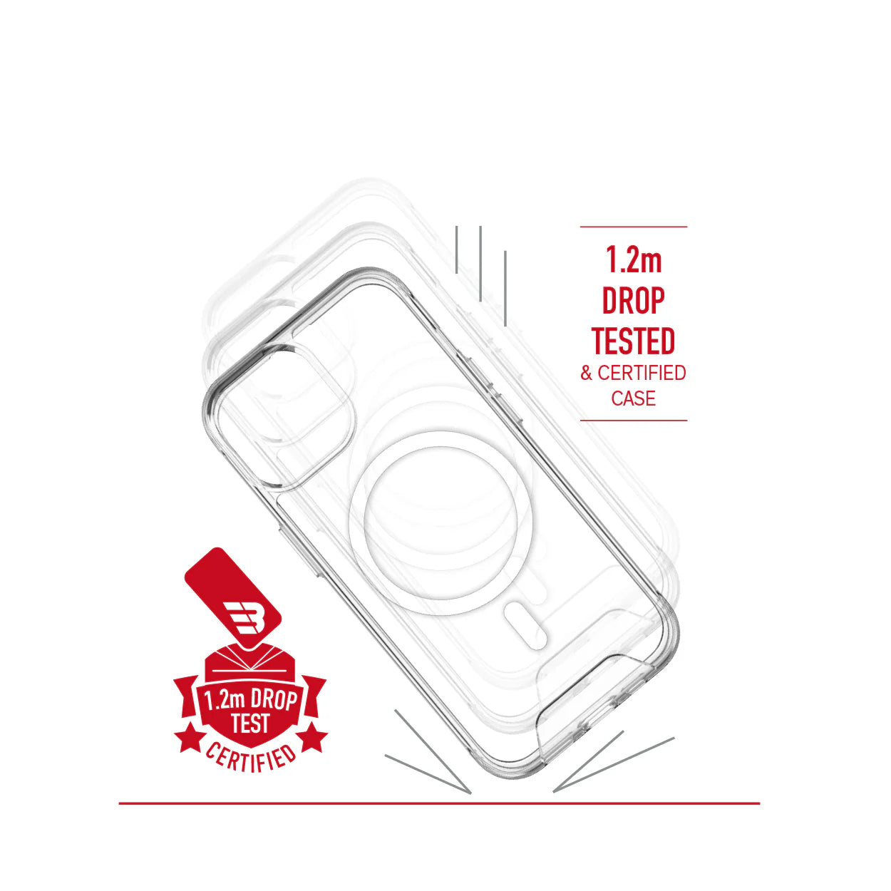 Baykron Bumper Protection & FP resistant Clear Ip15