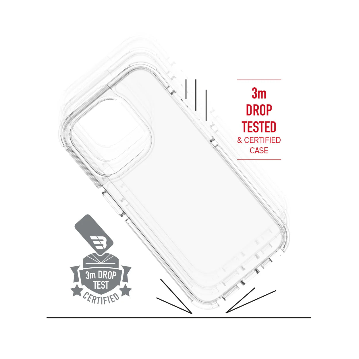 Baykron AIRTEK Clear case Military - IP 15pm