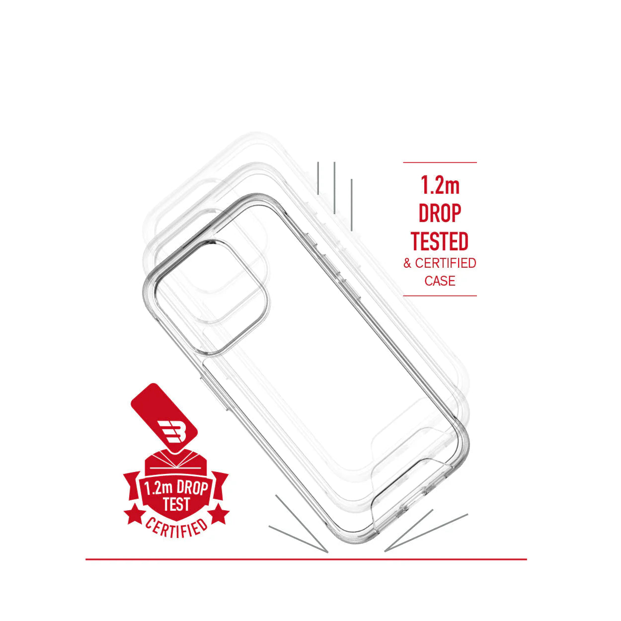Baykron 4 in 1 Package for iPhone 15 pro