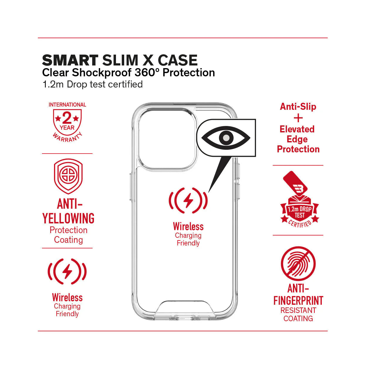 Baykron 4 in 1 Package for iPhone 15 pro