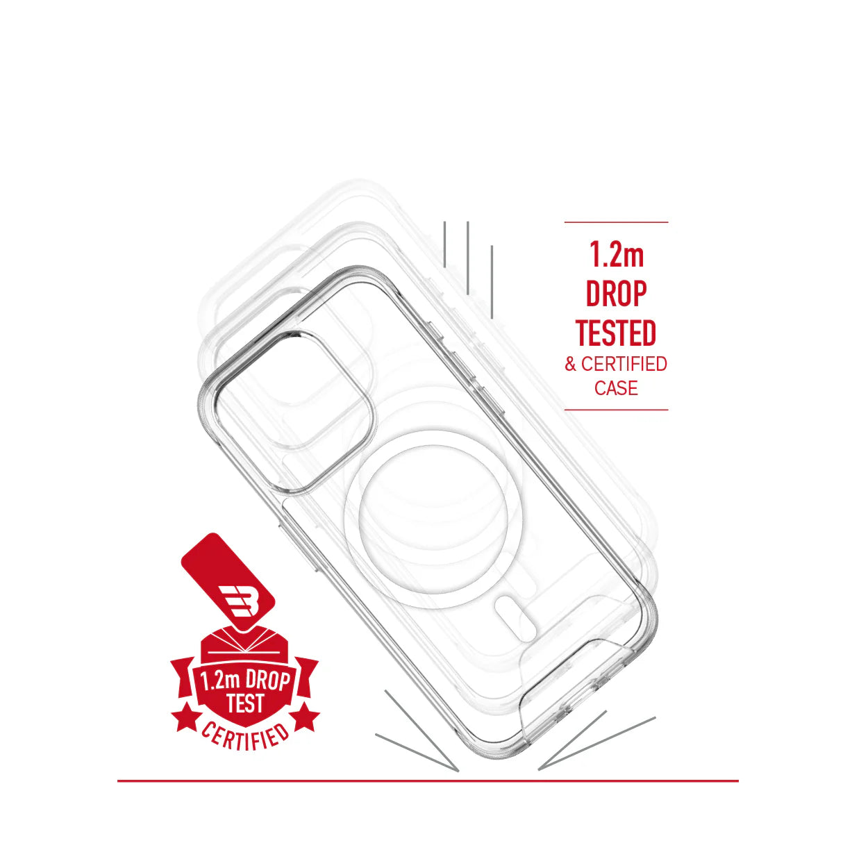 Baykron Bumper Protect & FP resistant Clear Magsafe IP15Pro