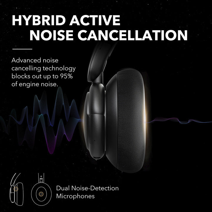 سماعات Soundcore OH Life Q30 40H مزودة بخاصية HANC - سوداء