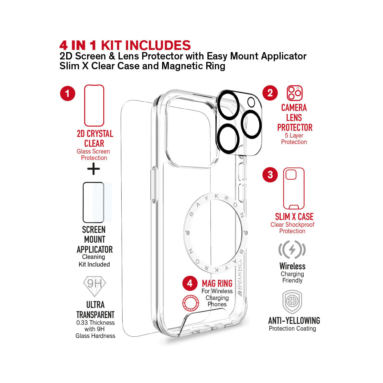 Baykron 4 in 1 Package for iPhone 15 pro