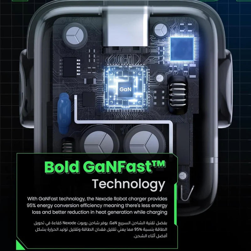 UGREEN Nexode RG 65W 3-Port GaN Fast Charger UK