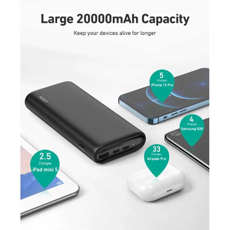 AUKEY PB-Y37 Essential 20,K mAh P.B With 65W PD - BLK Colour