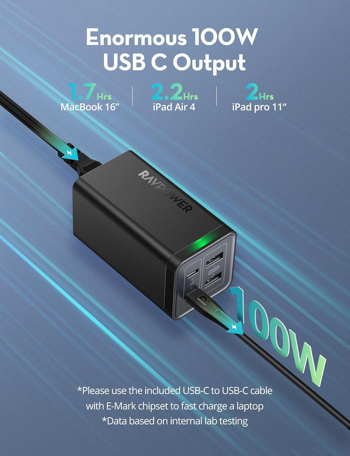 RAVPower RP-PC146 PD 120W 4 Port BLK