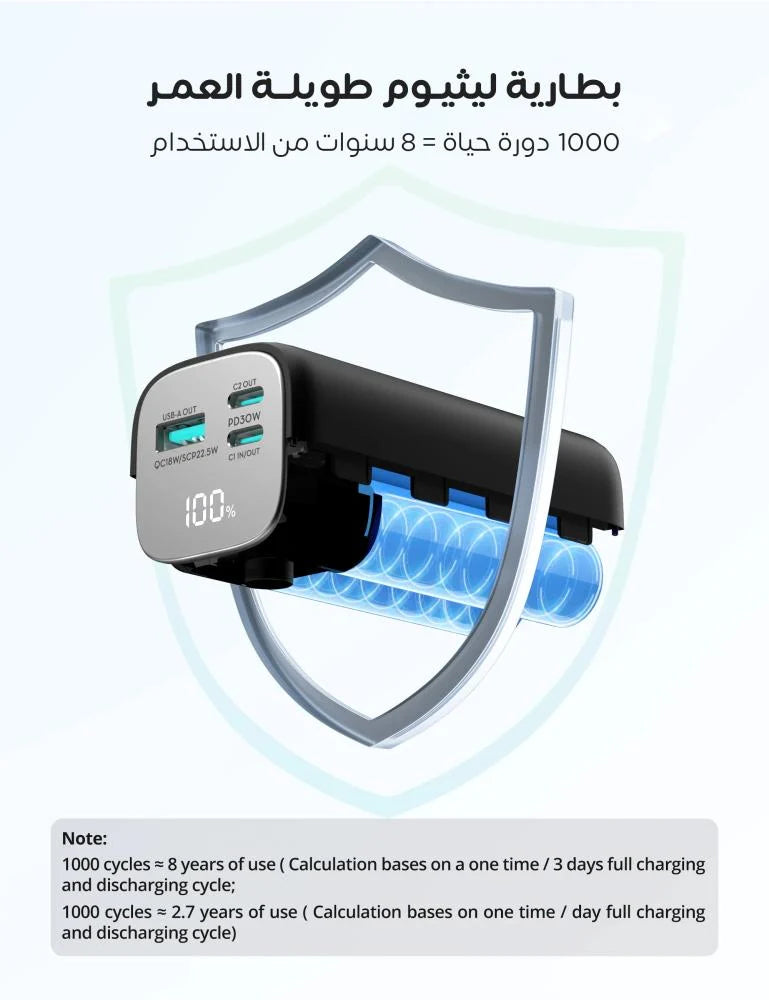 RAVPower PB208 Mini 14000mah PD30W Power Bank 2C1A