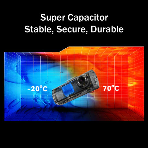 DDPAI N1 Dual Front & Rear Dashcam