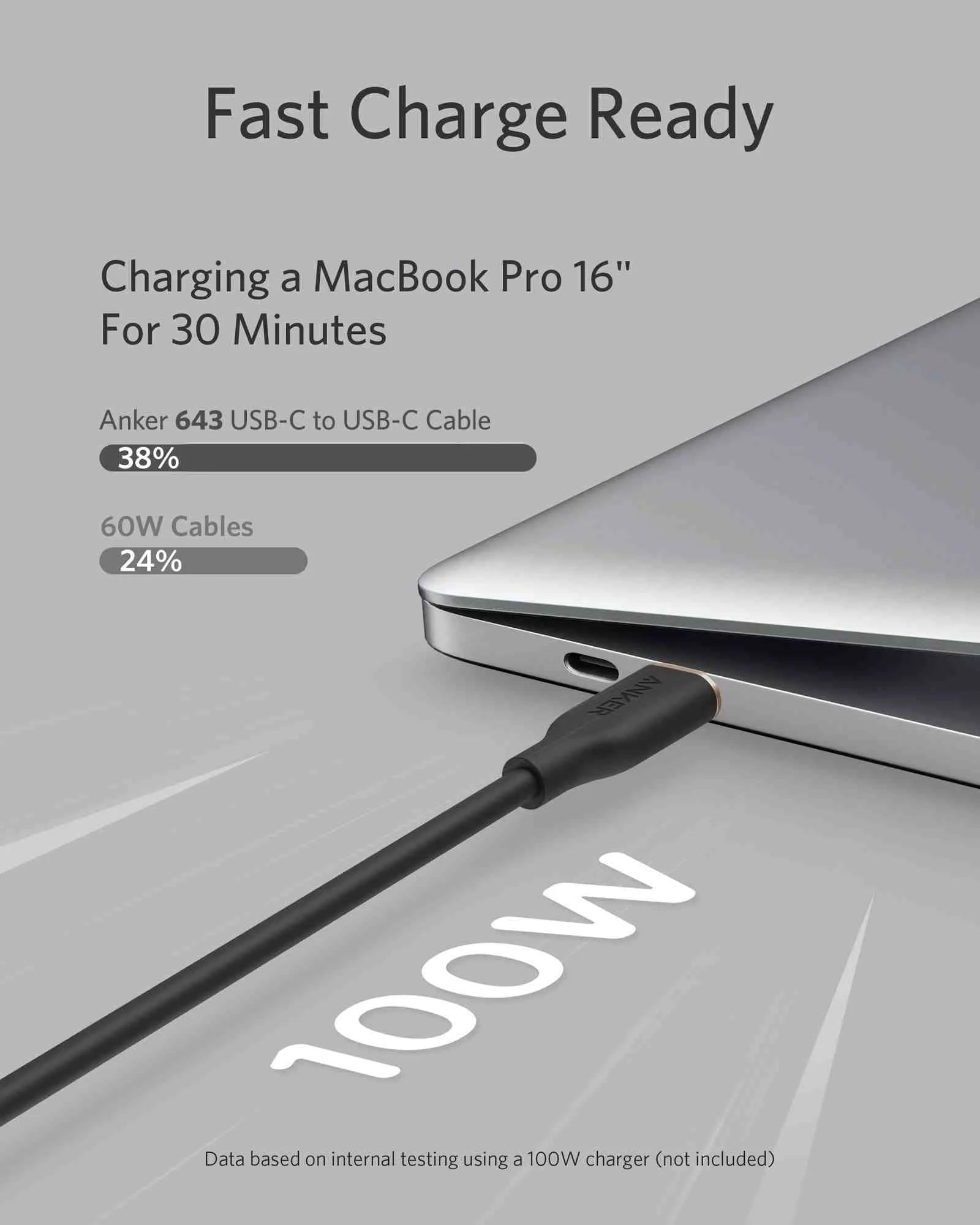 أنكر كابل باورلاين III فلو - USB-C إلى USB-C - 3 قدم - أسود