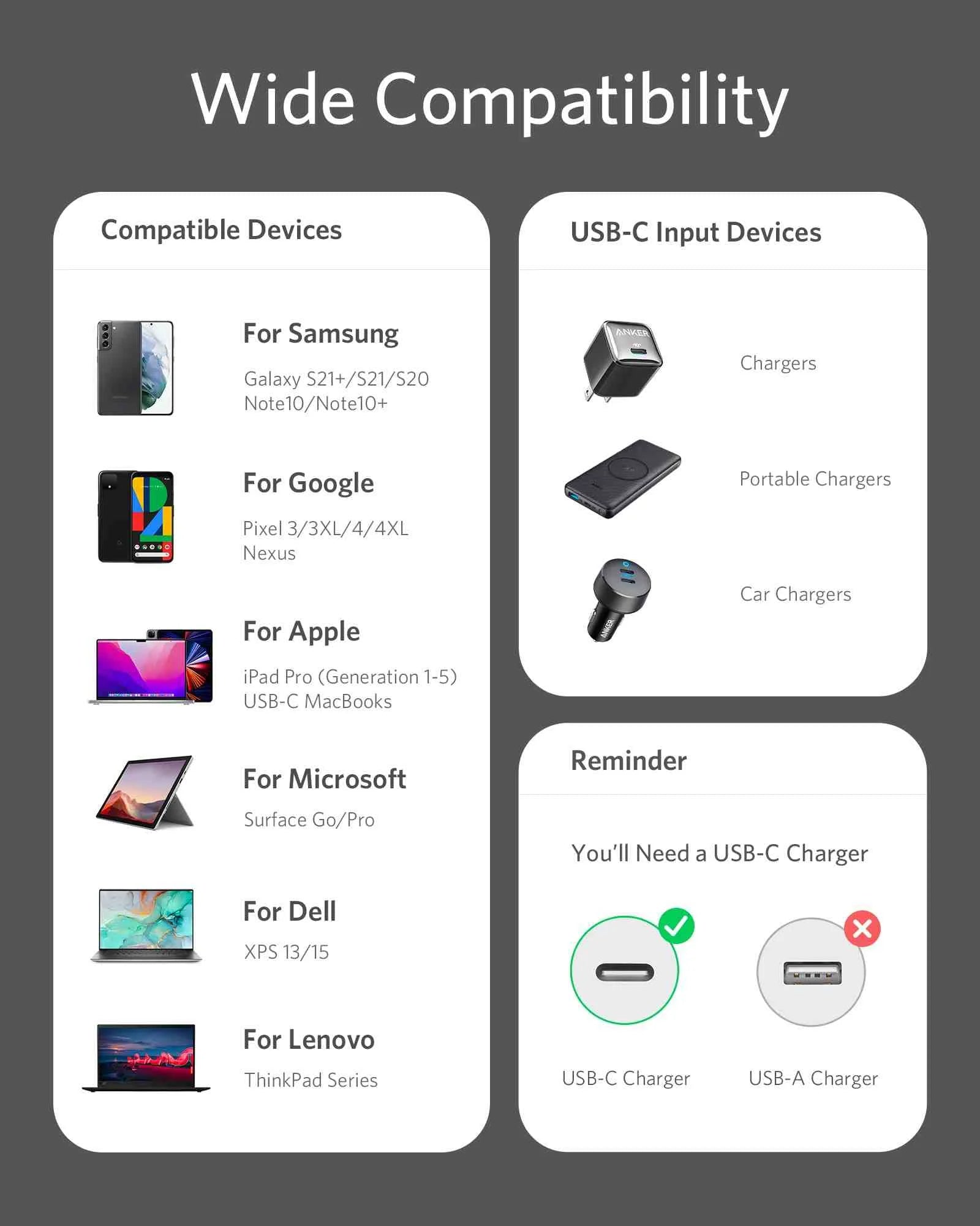 أنكر كابل باورلاين III فلو - USB-C إلى USB-C - 3 قدم - أسود