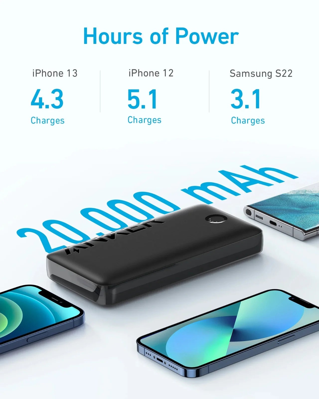 Anker Anker 335 Power Bank 20W PD Black