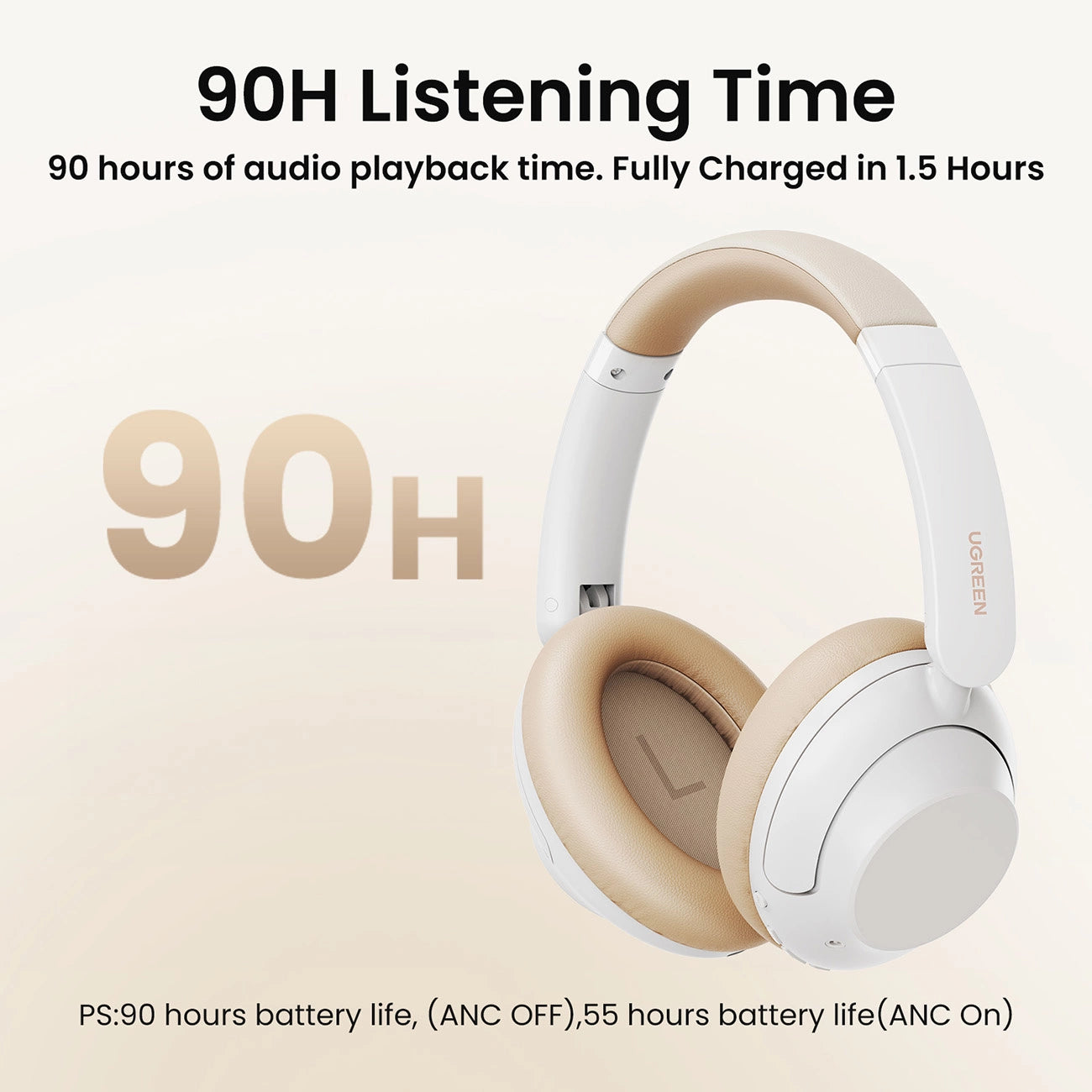 UGREEN HiTune Max5 Hybrid Active N.C Headphones WHT