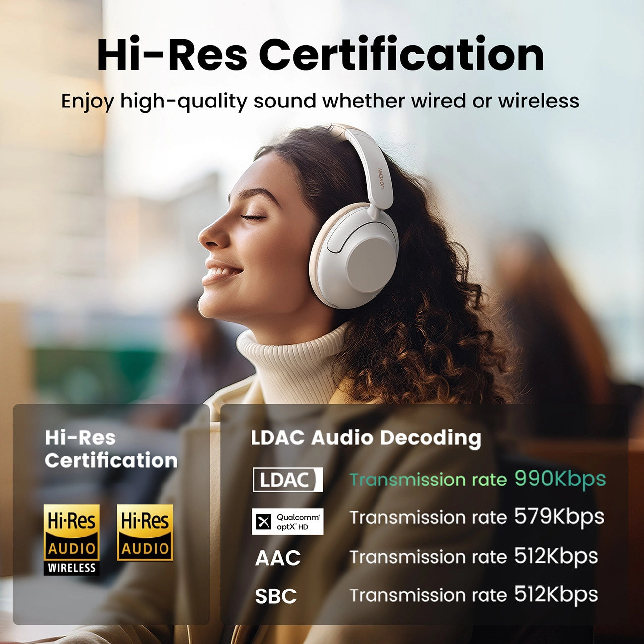UGREEN HiTune Max5 Hybrid Active N.C Headphones WHT