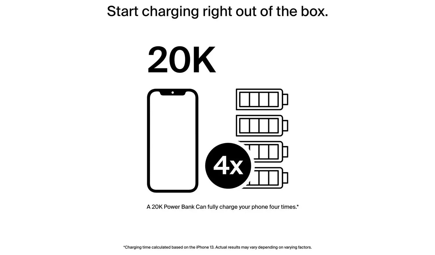 بيلكين - باور بانك - 20K - 15W USB-C مدخل - USB-A مخرج - أزرق