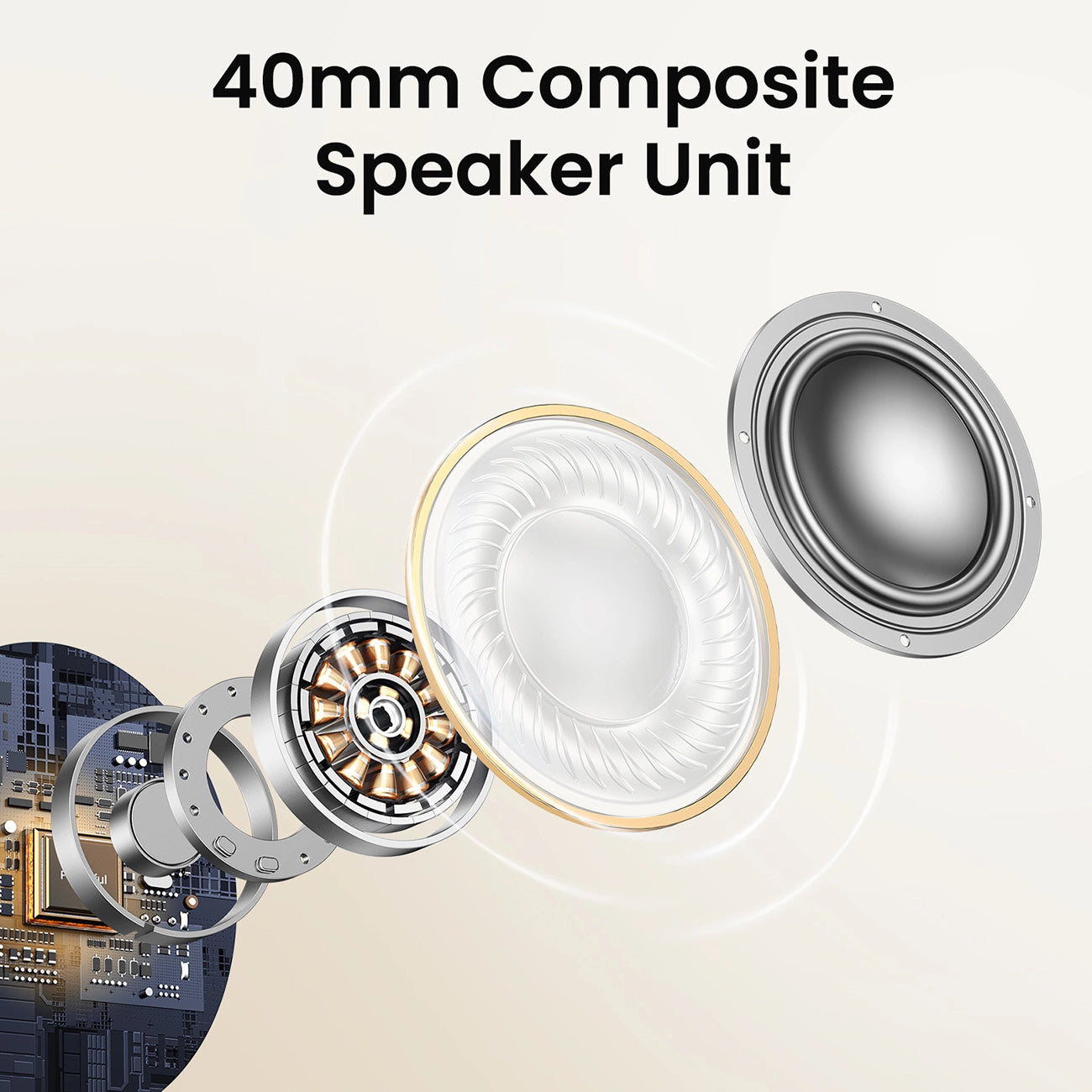 UGREEN HiTune Max5 Hybrid Active N.C Headphones WHT