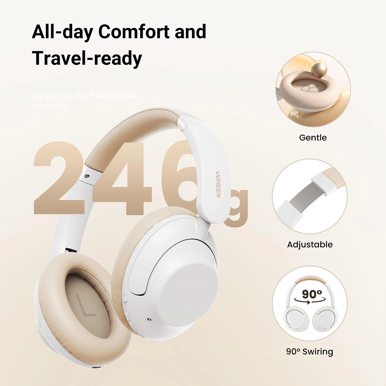 UGREEN HiTune Max5 Hybrid Active N.C Headphones WHT