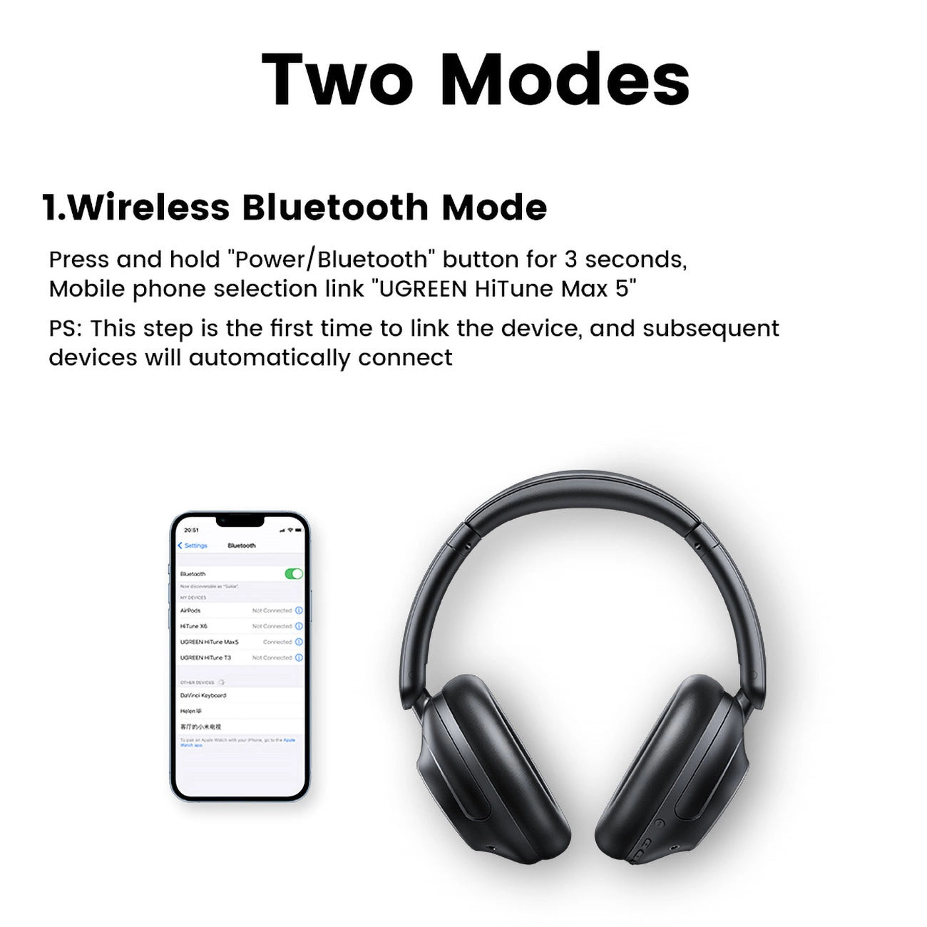 UGREEN HiTune Max5 Hybrid Active N.C Headphones Black