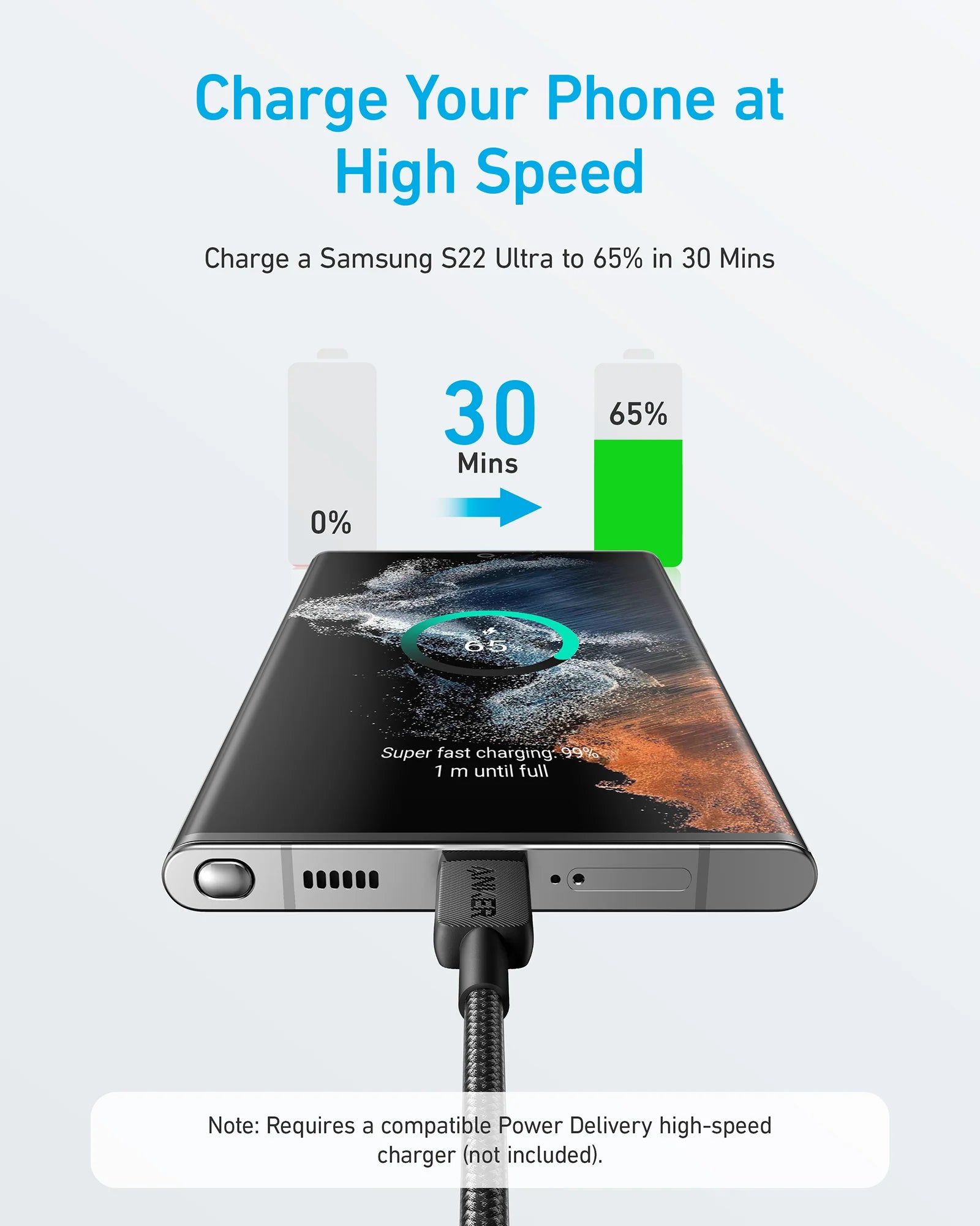 Anker 322 USBC to USBC Cable (6ft, Nylon) Black