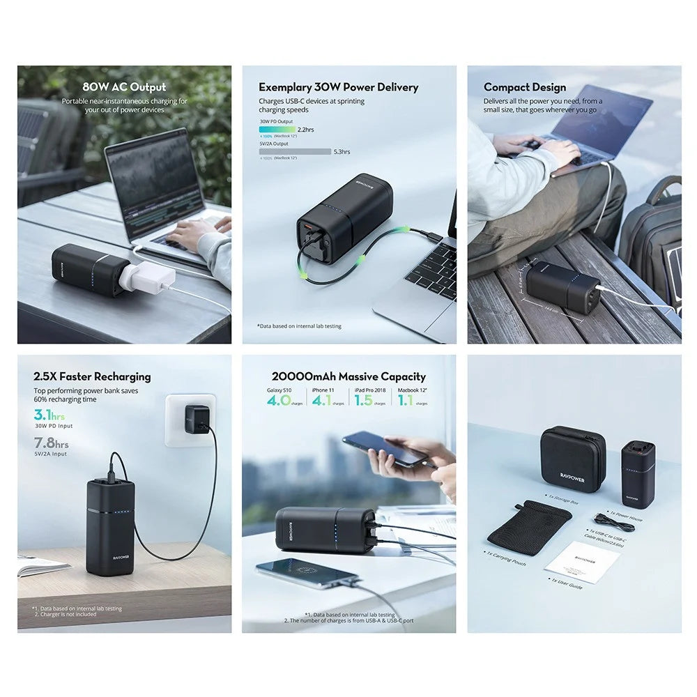 RAVPower RP-PB054 20000mAh AC Portable Charger (UK)