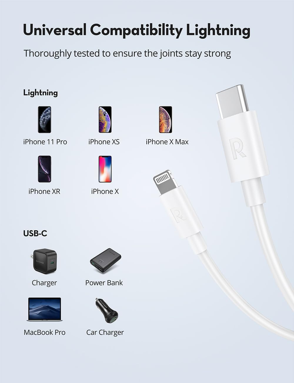 Ravpower RP-CB1016 TypeC-Lightning Cable 1m TPE