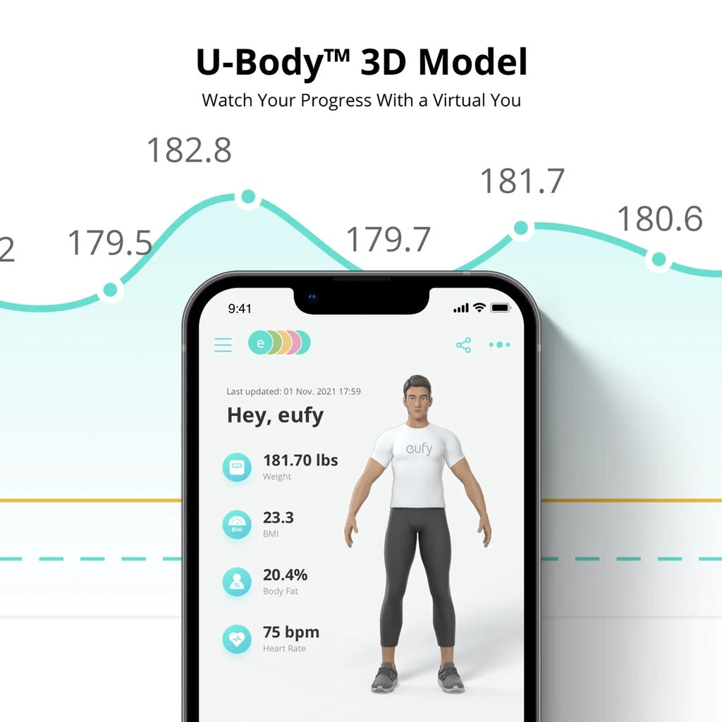 eufy Smart Scale P2 Pro White
