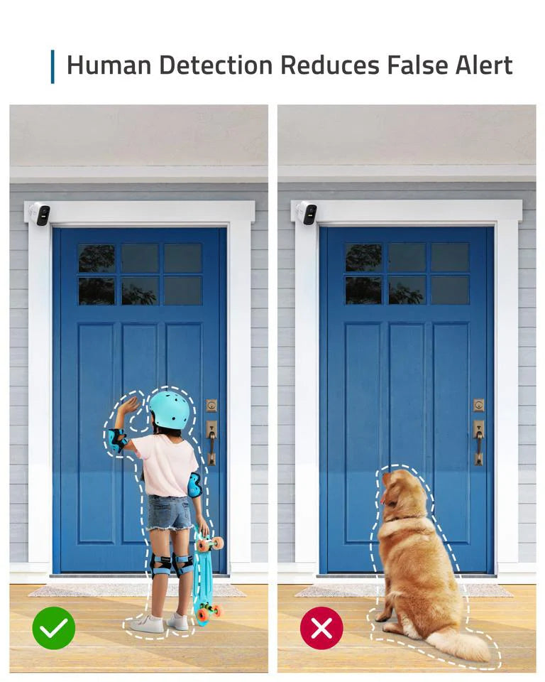 eufy eufyCam 2C Pro 2+1 kit