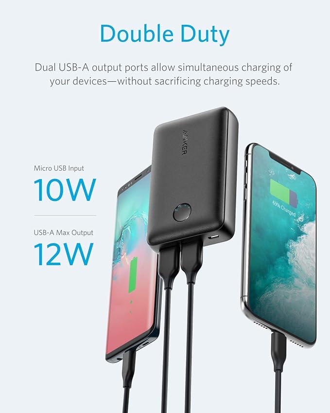 أنكر باور بانك PowerCore Select 10000 mAh - أسود