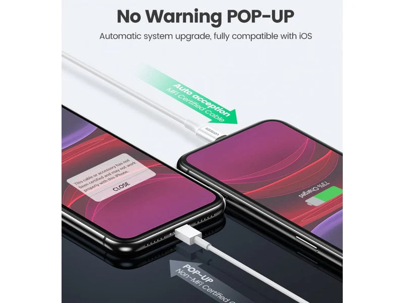 UGREEN Charging and Sync Data Cable USB to Lightning 1m |BK