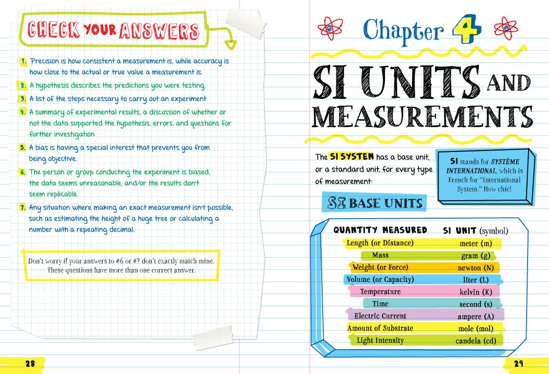 Everything You Need To Ace Science In One Big Fat Notebook