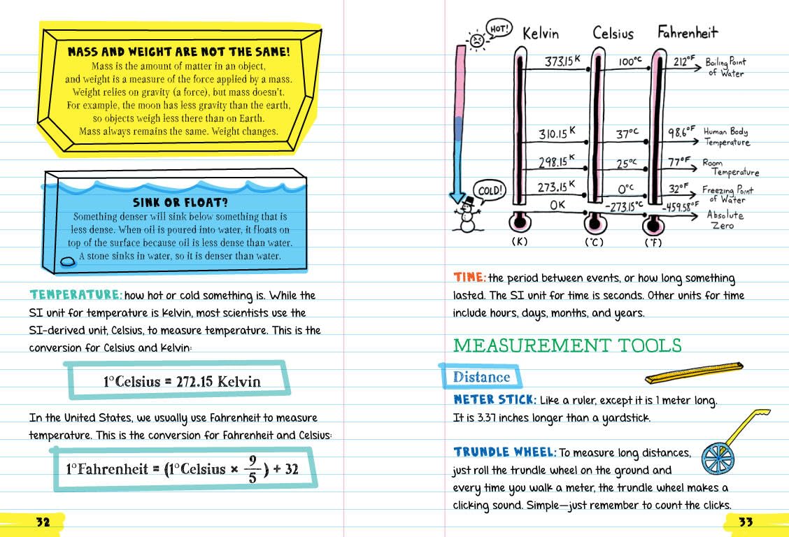 Everything You Need To Ace Science In One Big Fat Notebook