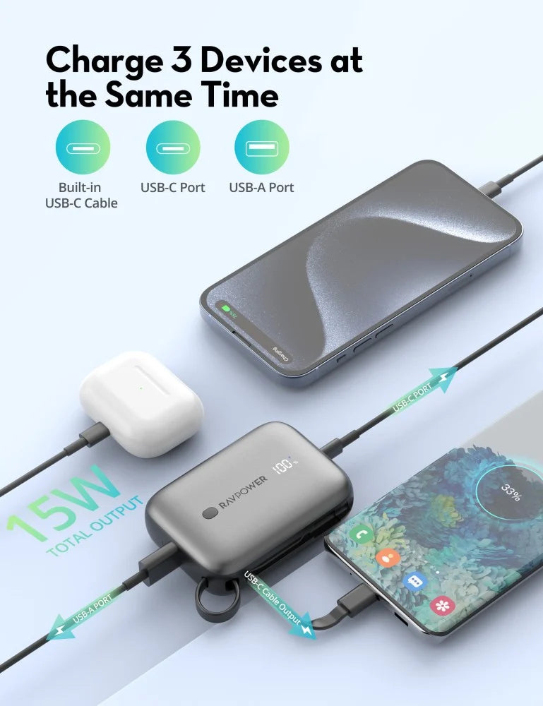 RAVPower PD20W 10000mAh Power Bank Build-in Type C Cable