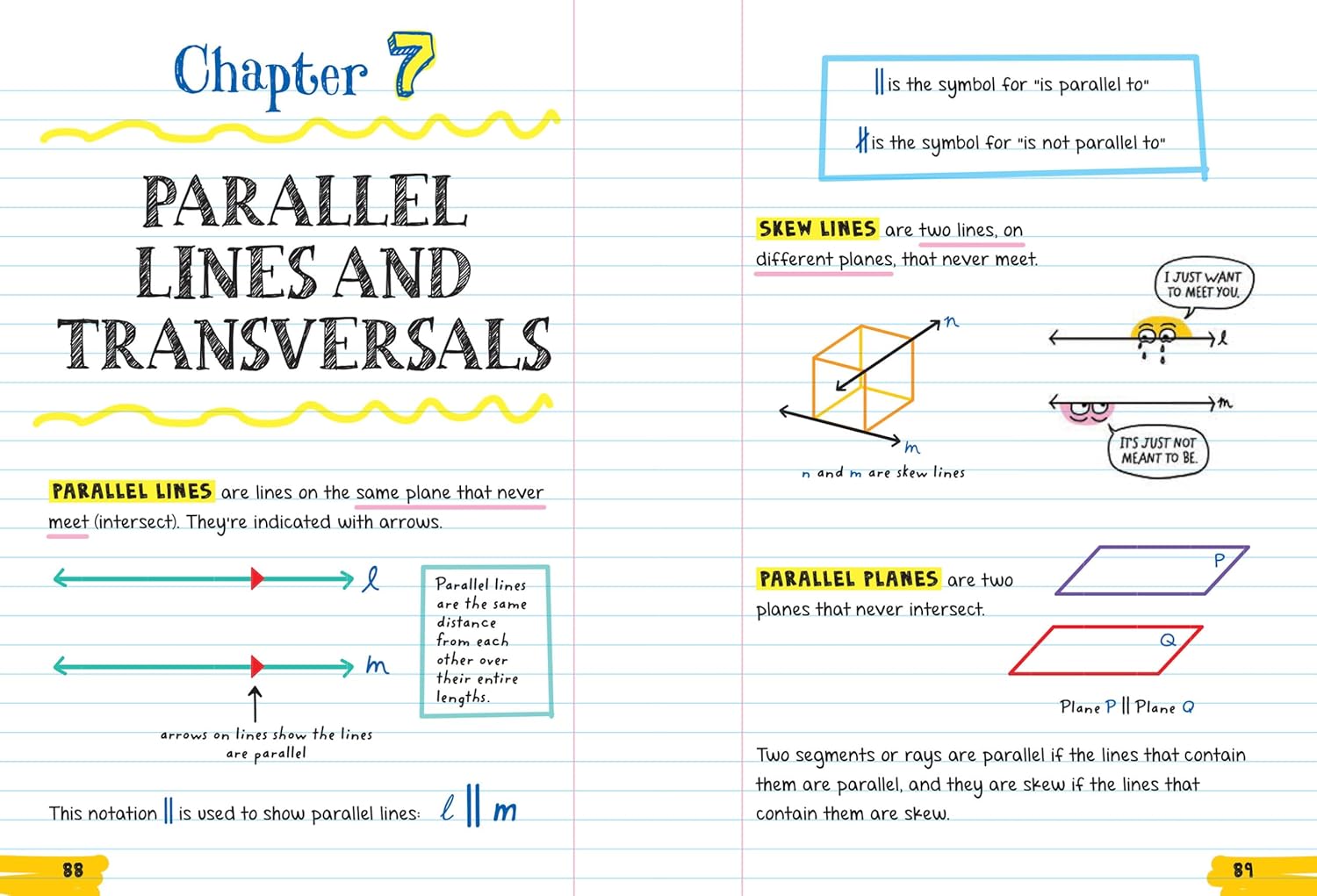 Everything You Need To Ace Geometry In One Big Fat Notebook