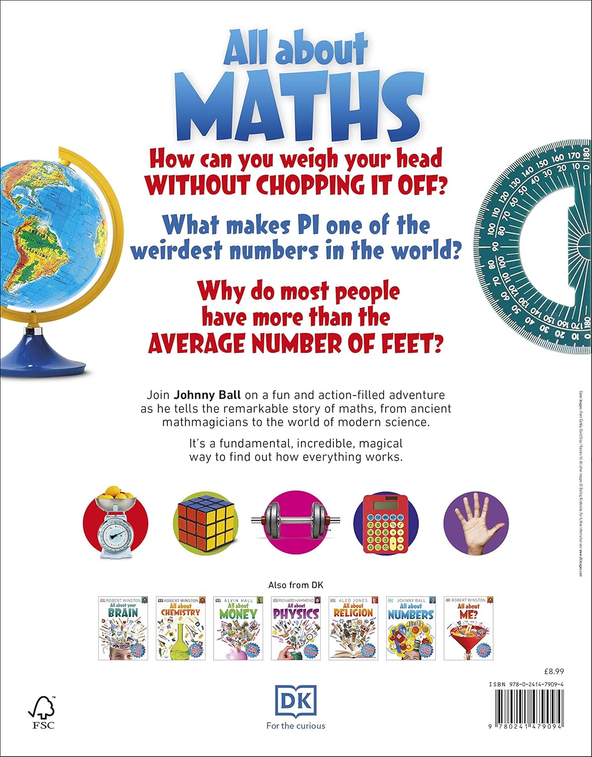 All About Maths