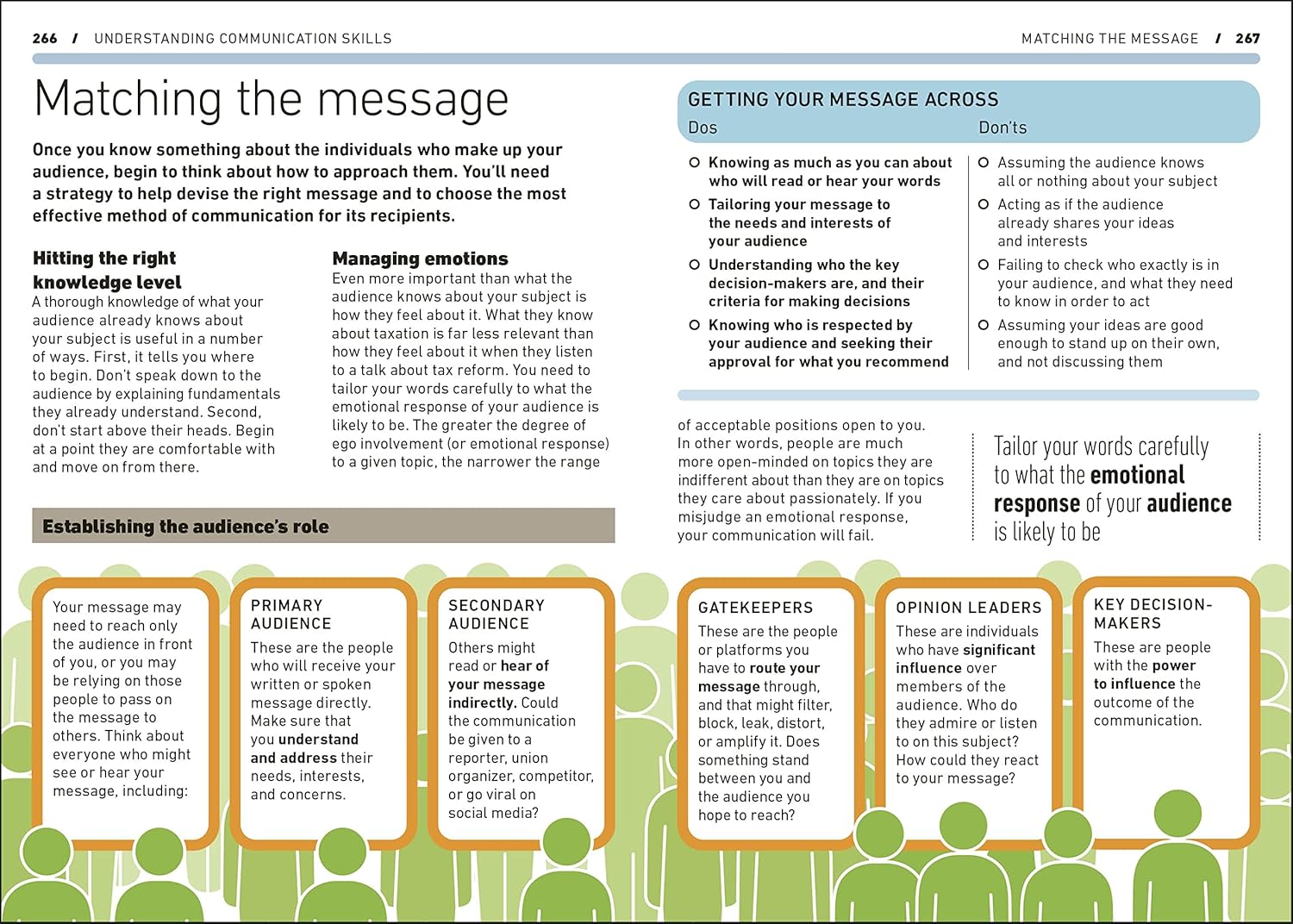 Essential Managers Management Handbook
