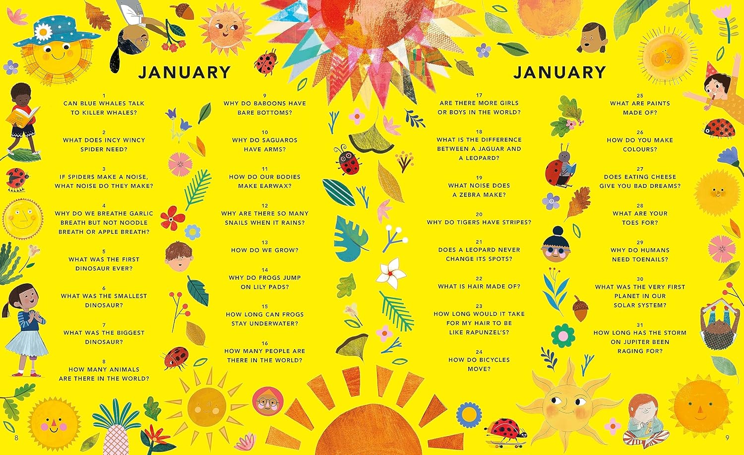 Everything Under The Sun