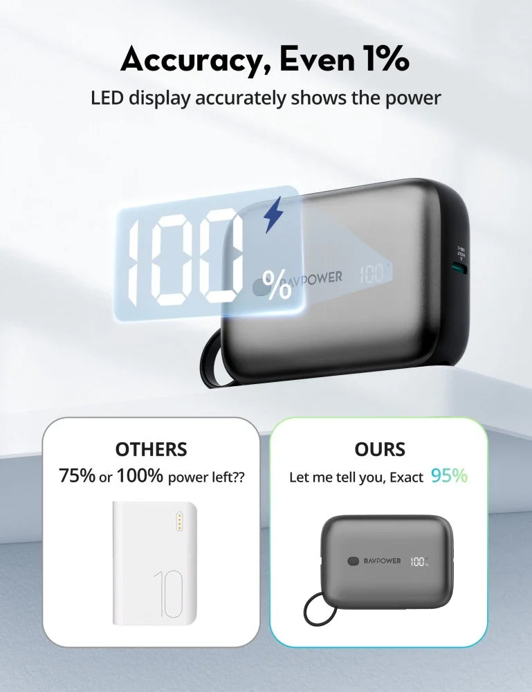 RAVPower PD20W 10000mAh Power Bank Build-in Type C Cable