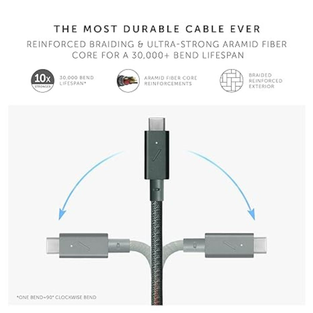 Native Union Belt Cable Type C C Pro 2.4M 240W Slate Green