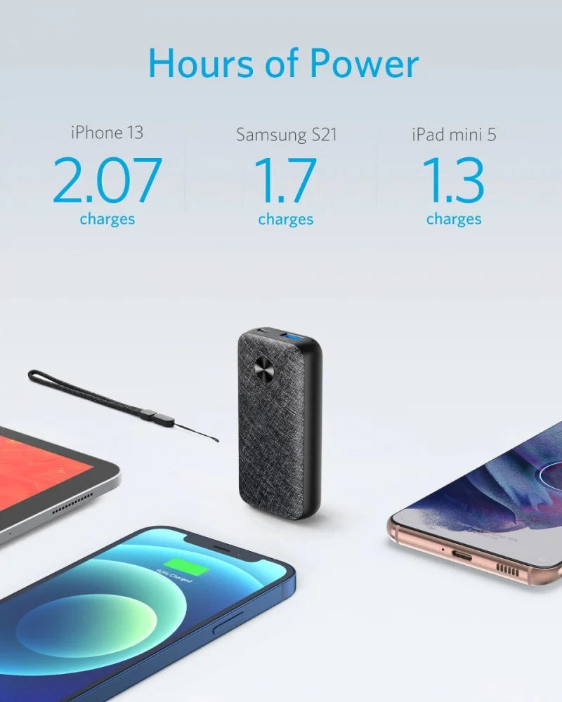 Anker PowerCore Metro 10000 B2B