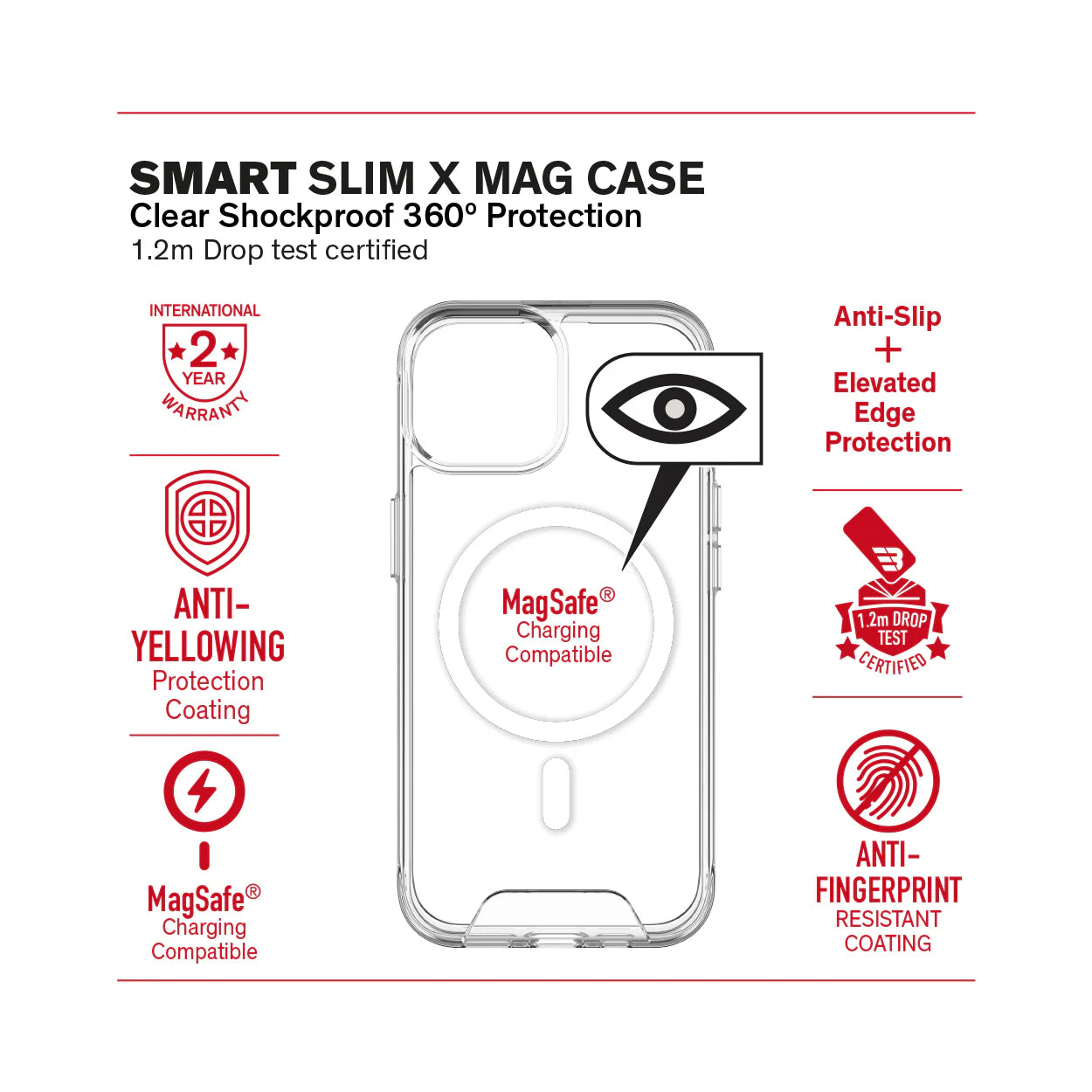 Baykron 3 in 1 Package for iPhone 15 Pro Max