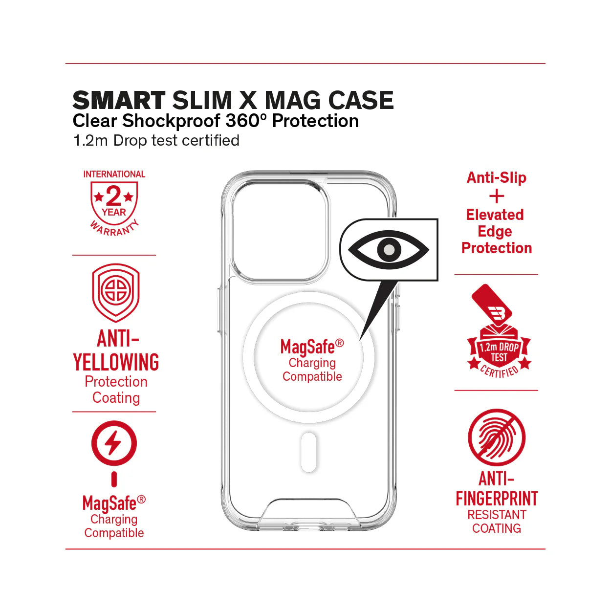 Baykron Bumper Protect & FP resistant Clear Magsafe IP15Pro